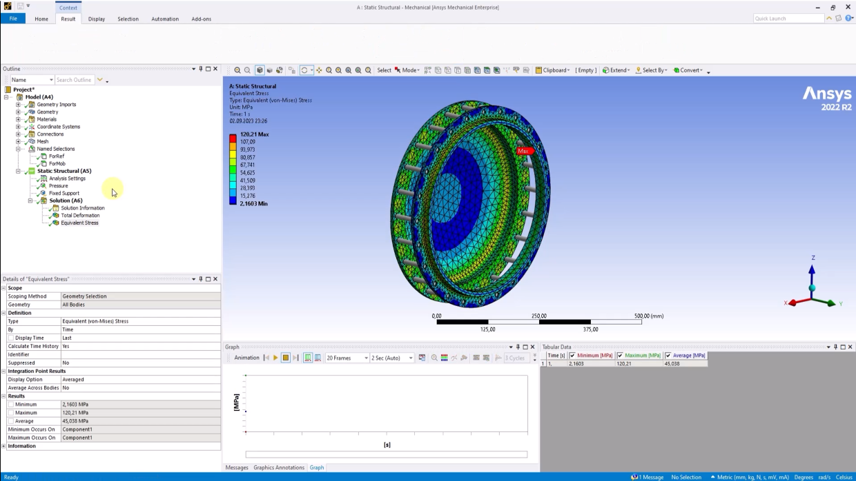 Основы линейных статических расчетов в Ansys Mechanical– онлайн-курс  Университета ИТМО